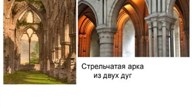 Photo of Готическая архитектура замков