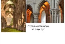Photo of Готическая архитектура замков
